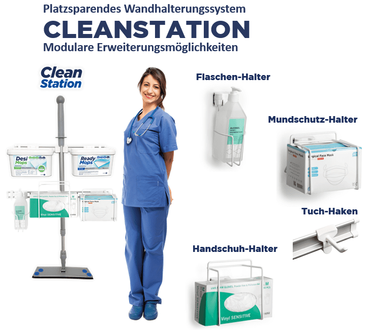 CleanStation